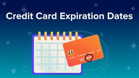 regex credit card expiration date.